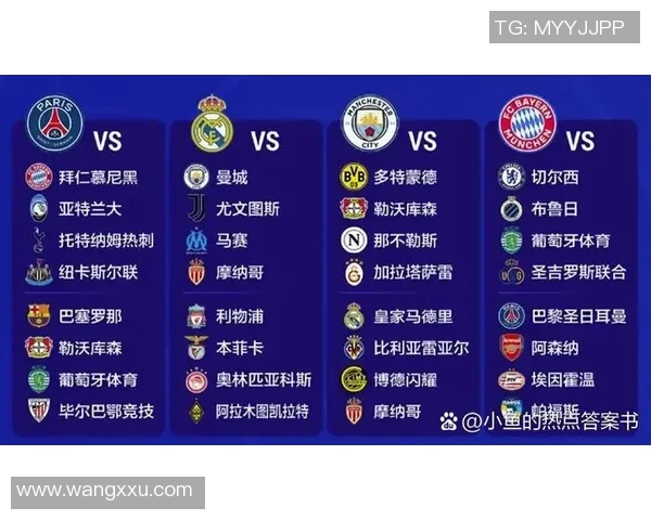 欧冠改革引发热议2025年扩军至36队新赛制引发争论