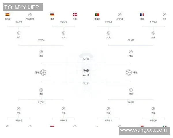 波兰与奥地利首发阵容分析及比赛前瞻解读