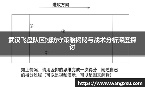 武汉飞盘队区域防守策略揭秘与战术分析深度探讨