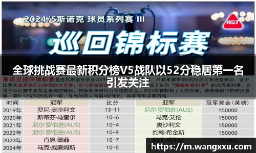 金年会体育