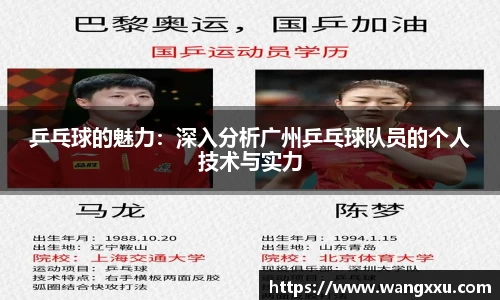 乒乓球的魅力：深入分析广州乒乓球队员的个人技术与实力